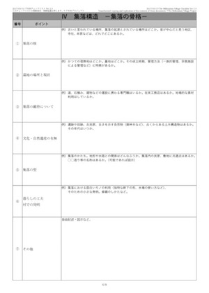 千年村チェックリストVer.2.3 page6.jpeg