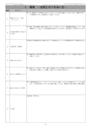 千年村チェックリストVer.2.3 page3.jpeg
