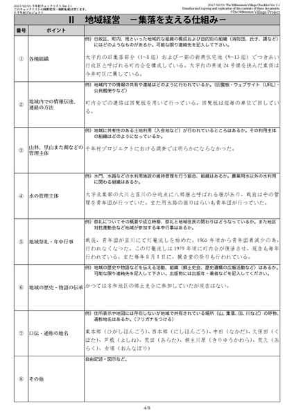 ファイル:千年村チェックリスト 韮塚 4.jpg