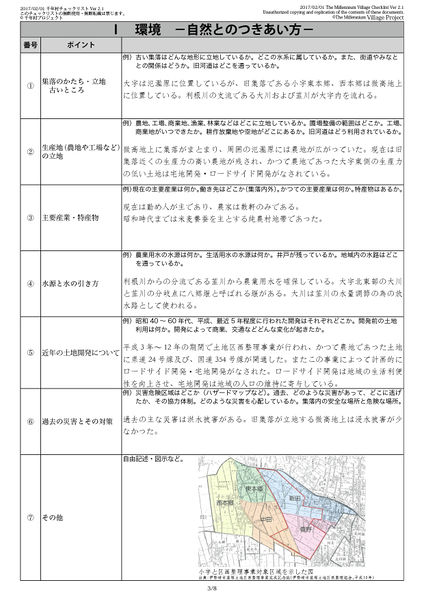 ファイル:千年村チェックリスト 韮塚 3.jpg