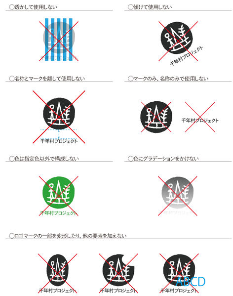 ファイル:千年村ロゴマーク使用禁止例.jpg