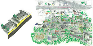 伊豆大島元町地区集落構造ダイアグラム