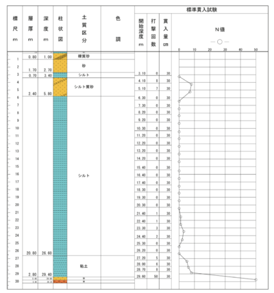 スクリーンショット 2016-04-22 21.43.39.png