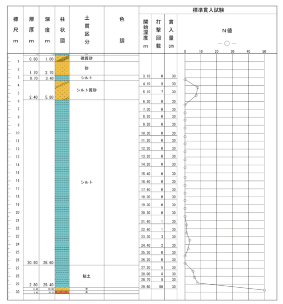 ファイル:スクリーンショット 2016-04-22 21.43.39.png